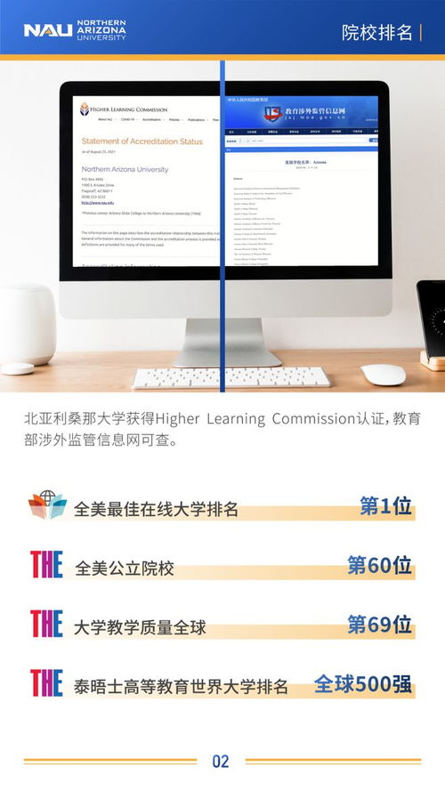 北亞利桑那大學(xué)計(jì)算機(jī)科學(xué)碩士 nau mscs 招生簡(jiǎn)章來(lái)了